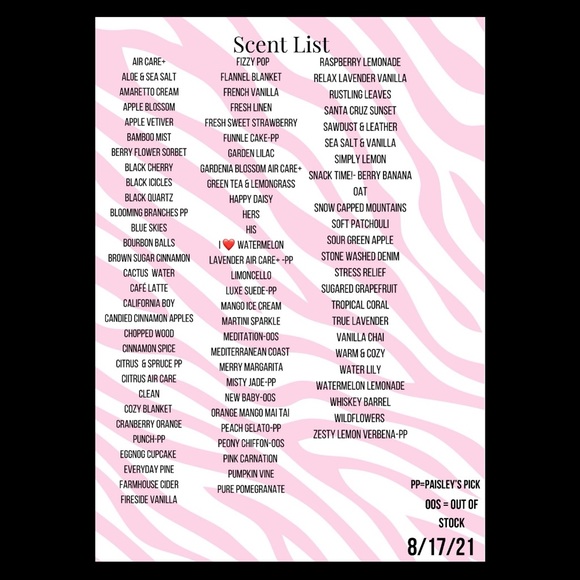 Pink Zebra Sprinkles ‘Mystical Love’ 💞 - Picture 5 of 7